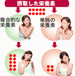 ���e�C������������l���Ȃ��l