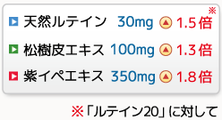 ルテイン30成分