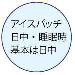 様々なトラブルに
