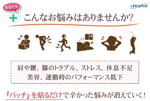 ライフウェーブ パッチ Patch 健康エリートハウス ライフウェーブ パッチ Patch 健康エリートハウス