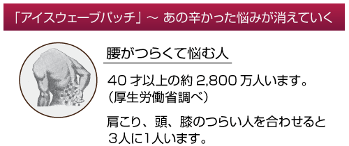 アイスウェーブパッチ／ご注文ページ｜健康エリートハウス（LifeWave 