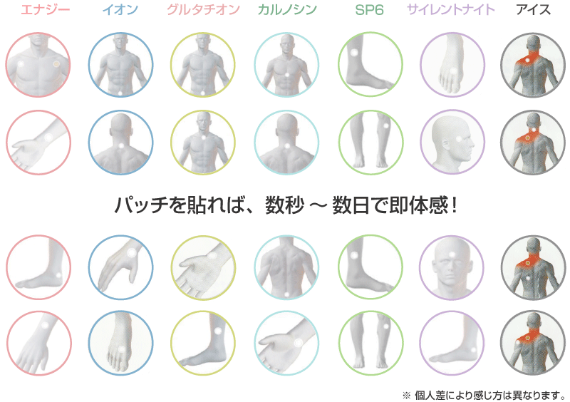 icewave