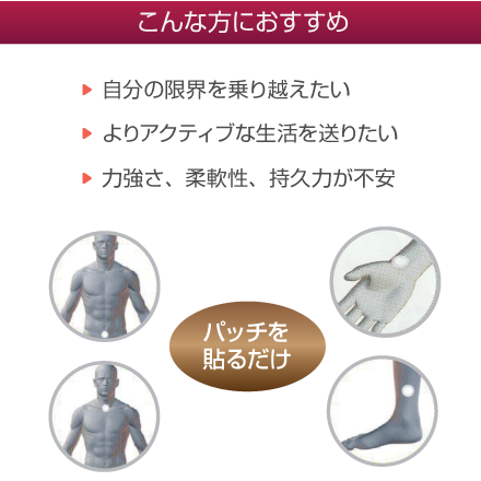 カルノシンパッチ（Y-Age Carnosine Patches）／ご注文ページ｜健康 