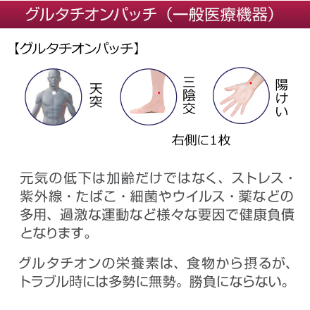 ライフウェーブ グルタチオン パッチ60枚 elc.or.jp
