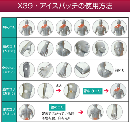 X39パッチ/ご注文ページ|健康エリートハウス(LifeWave ライフ